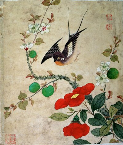 19世紀後半の鳥と果物の一連の絵画の1つ 作： Wang Guochen